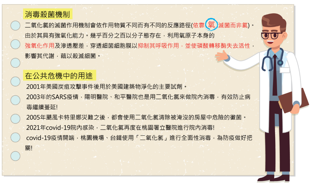 消毒